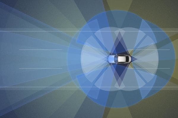 20 Autonomous Driving Technologies