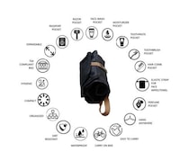 Luxury Compact Toiletry Bags Image 3