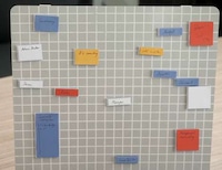 Tactile Organization Planners Image 7
