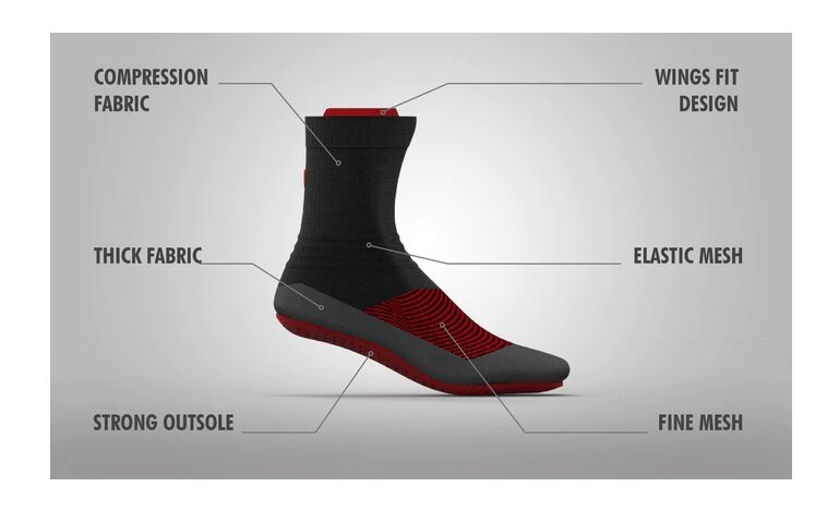 Thermal Gaming Socks