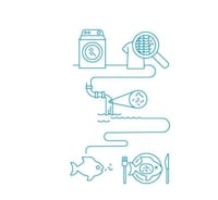 Ocean-Saving Laundry Devices Image 2