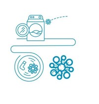 Ocean-Saving Laundry Devices Image 3