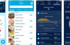 Diabetes-Monitoring Mobile Apps