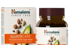 Ayurvedic Blood Sugar Supplements