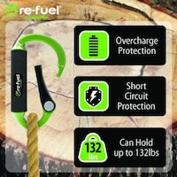 Climbing Equipment Power Banks Image 4