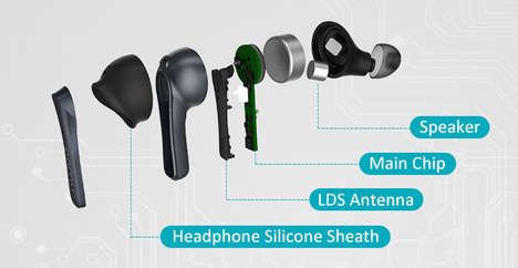 Anti-Slip Bluetooth Headphones