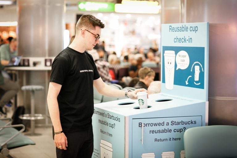 Reusable Airport Cup Programs