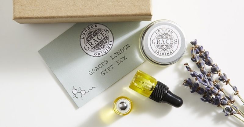 Travel CBD Beauty Sets