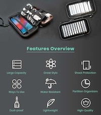 Fashion-Forward Technology Organizers Image 2