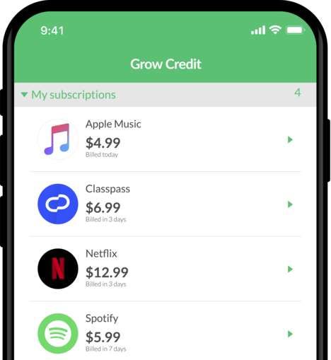 Streaming Service Credit Scores