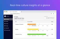 Team Culture Analysis Platforms