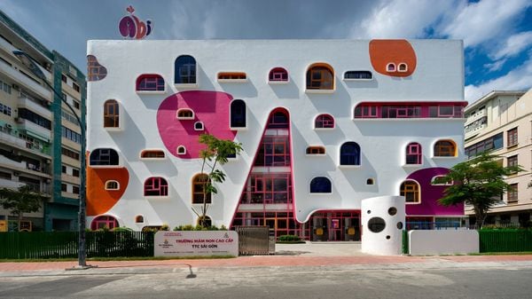 Top 55 Modern Trends in August