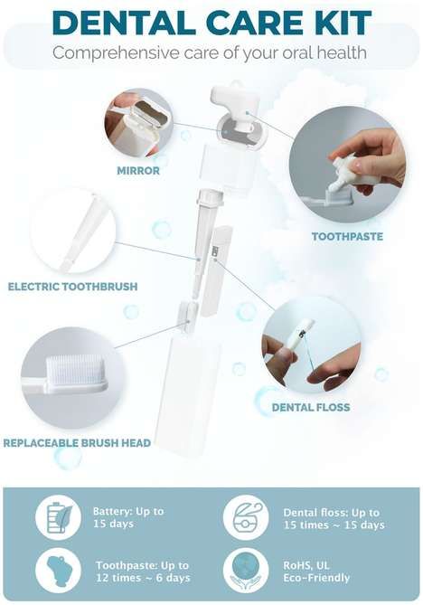 Portable Smart Dental Kits