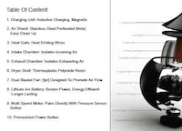 Spherical Hair Dryers Image 3
