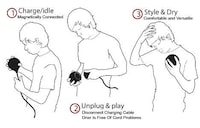 Spherical Hair Dryers Image 6