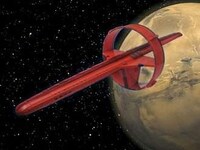 Trekker Modelmania Image 6