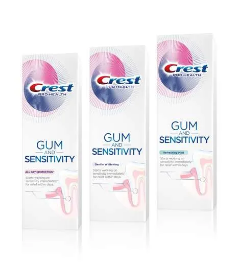 Fast-Acting Sensitivity Toothpastes