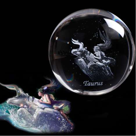 Astrology-Themed Decorative Spheres