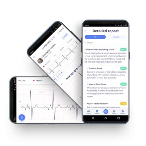 Heart Health-Tracking Platforms