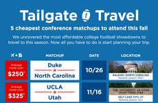 Traveling Tailgate Party Contests