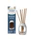 Spill-Proof Scent Diffusers Image 6