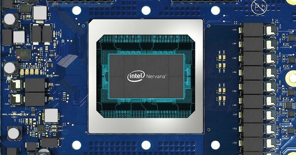 10 Tech Processing Advancements