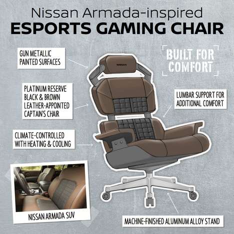 Car-Inspired Gaming Chairs