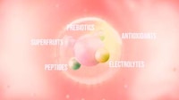 Simplified Millennial Skincare Image 4