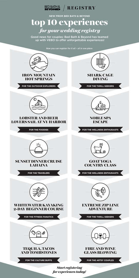 Experiential Wedding Registries