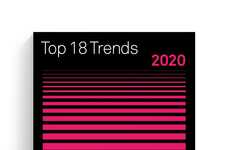 Trend Hunter's 2020 Trend Report