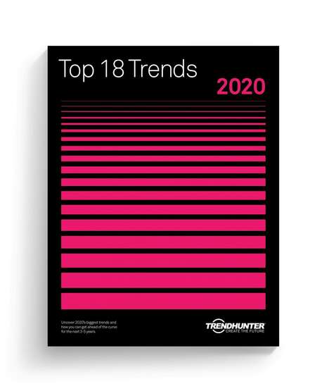 Trend Hunter's 2020 Trend Report