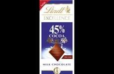 Cocoa-Increased Chocolate Bars