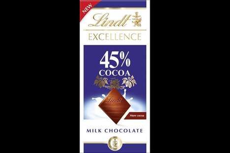 Cocoa-Increased Chocolate Bars