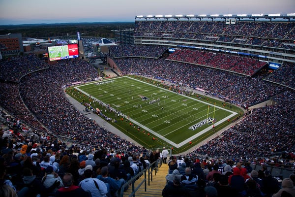 Top 70 Sports Trends in October