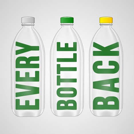 Waste-Reducing Beverage Programs
