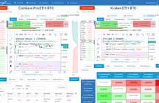 Secure Multi-Exchange Crypto Trading