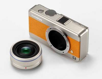 Mini Pro Cameras