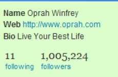 Million-Friend Milestones