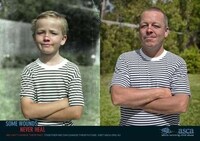 Adults With Childhood Abuse Image 3