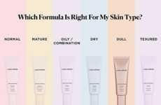 Specialized Skincare Primers