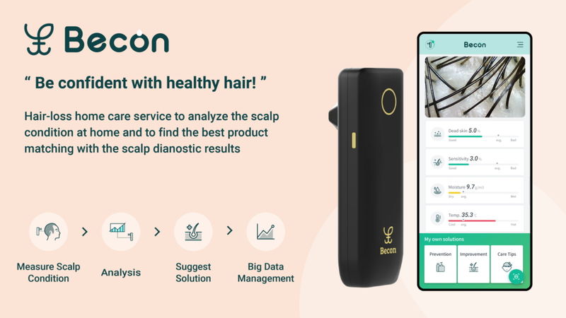 AI Scalp Scanners