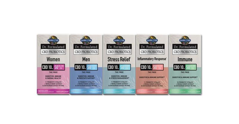 CBD-Enhanced Probiotic Supplements