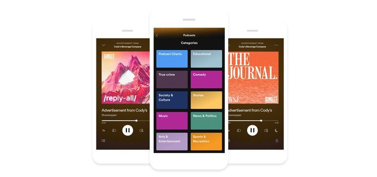 Podcast Advertising Tools