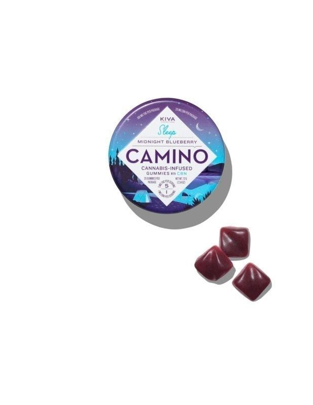 CBN-Infused Edibles