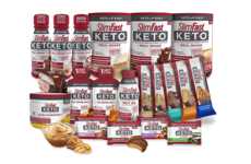 Prepackaged Keto Diet Products