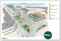 15-Minute City Concepts Image 2