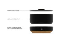 Modular Countertop Composters Image 4