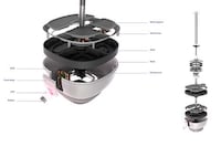 Anti-Food Waste Appliances Image 6