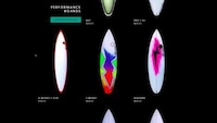 AR Surfboard Shops Image 4