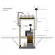 Waste-Composting Outhouses Image 6